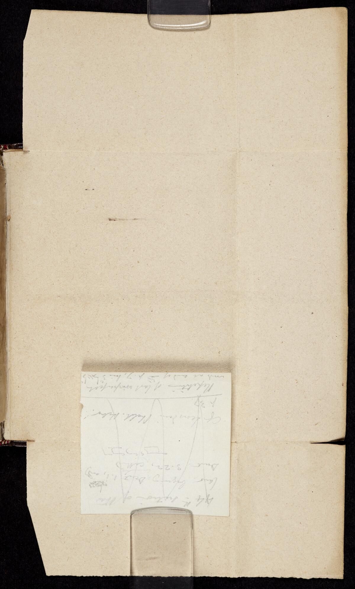 viib foldout iii, Manchester Hebrew MS 25 (Deuteronomy)