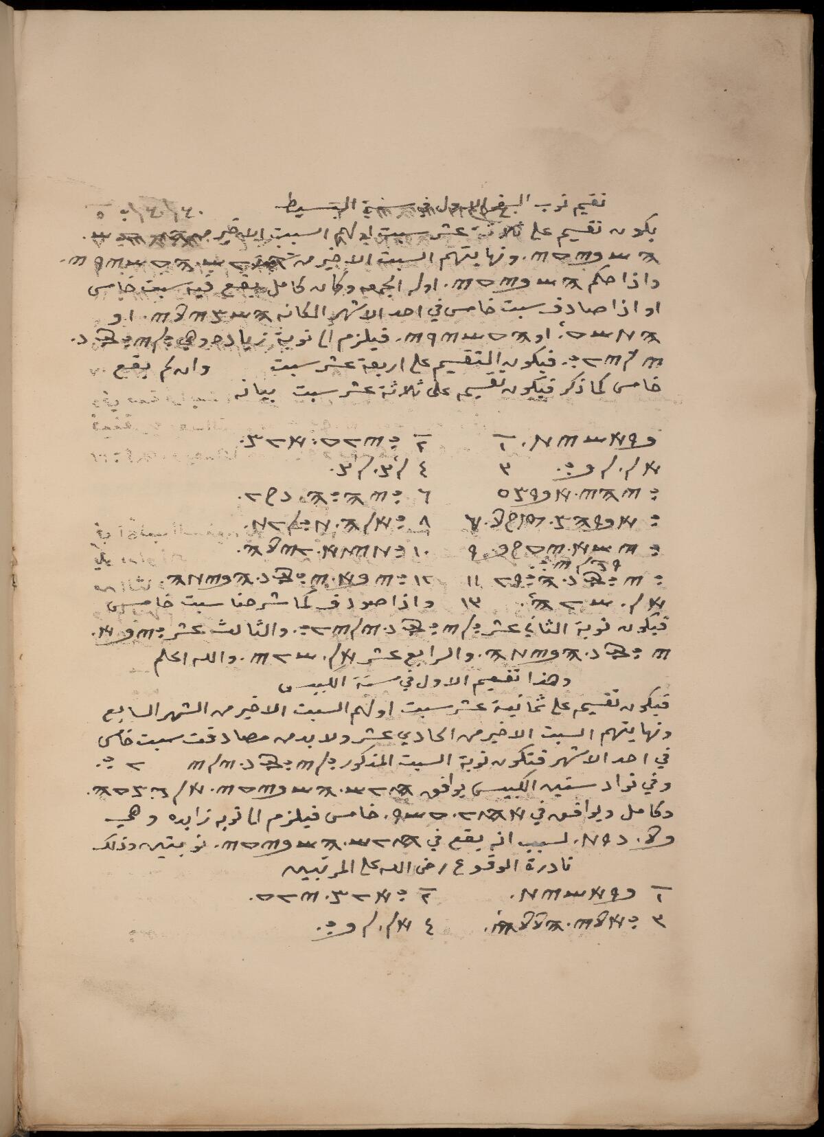 Folio 271b, Gaster Samaritan Pentateuch (MS Add 1)