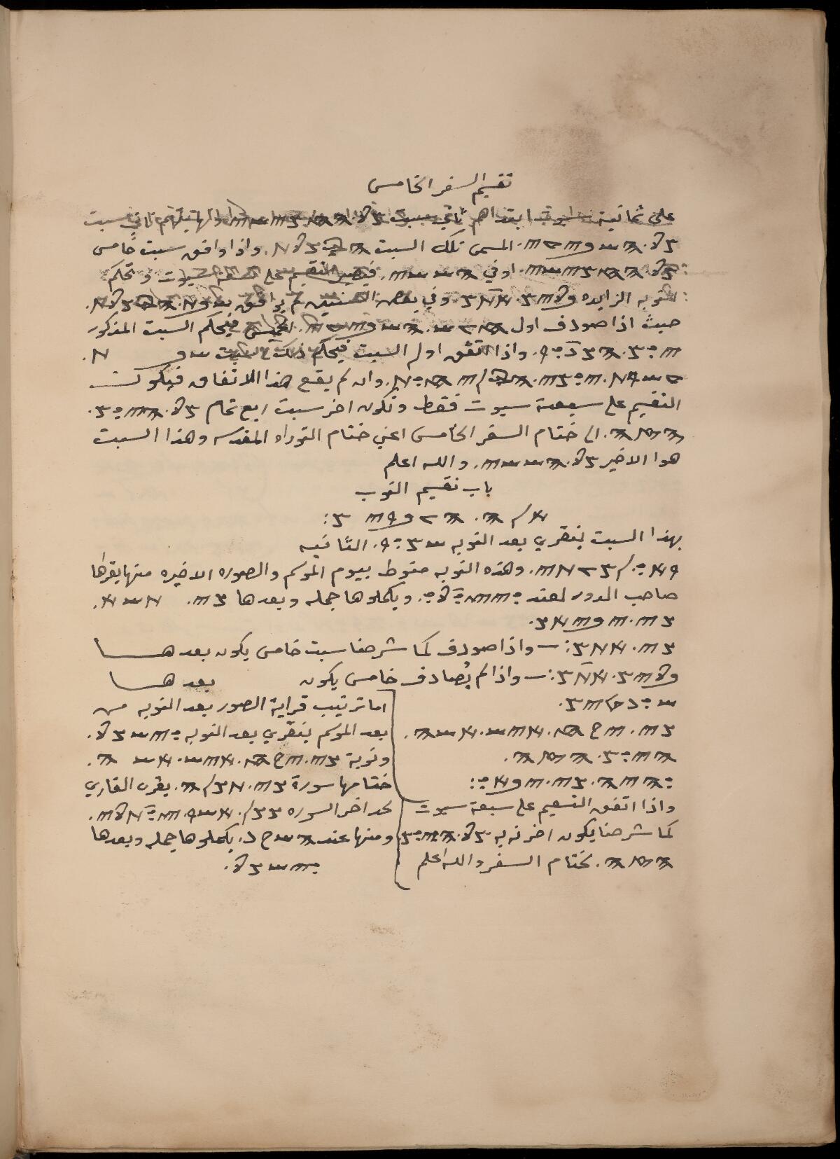 Folio 273b, Gaster Samaritan Pentateuch (MS Add 1)