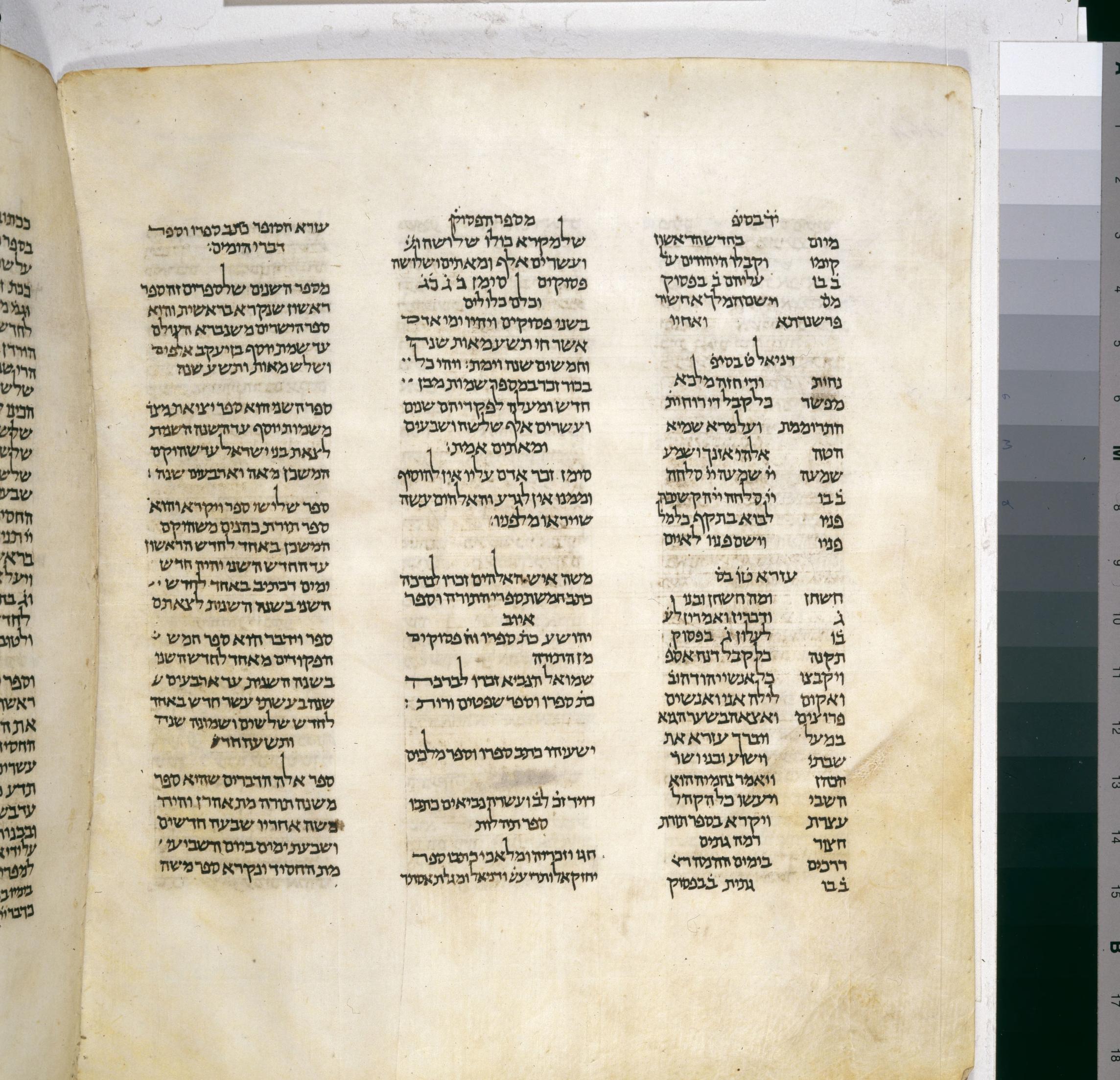 464 verso, Leningrad Codex