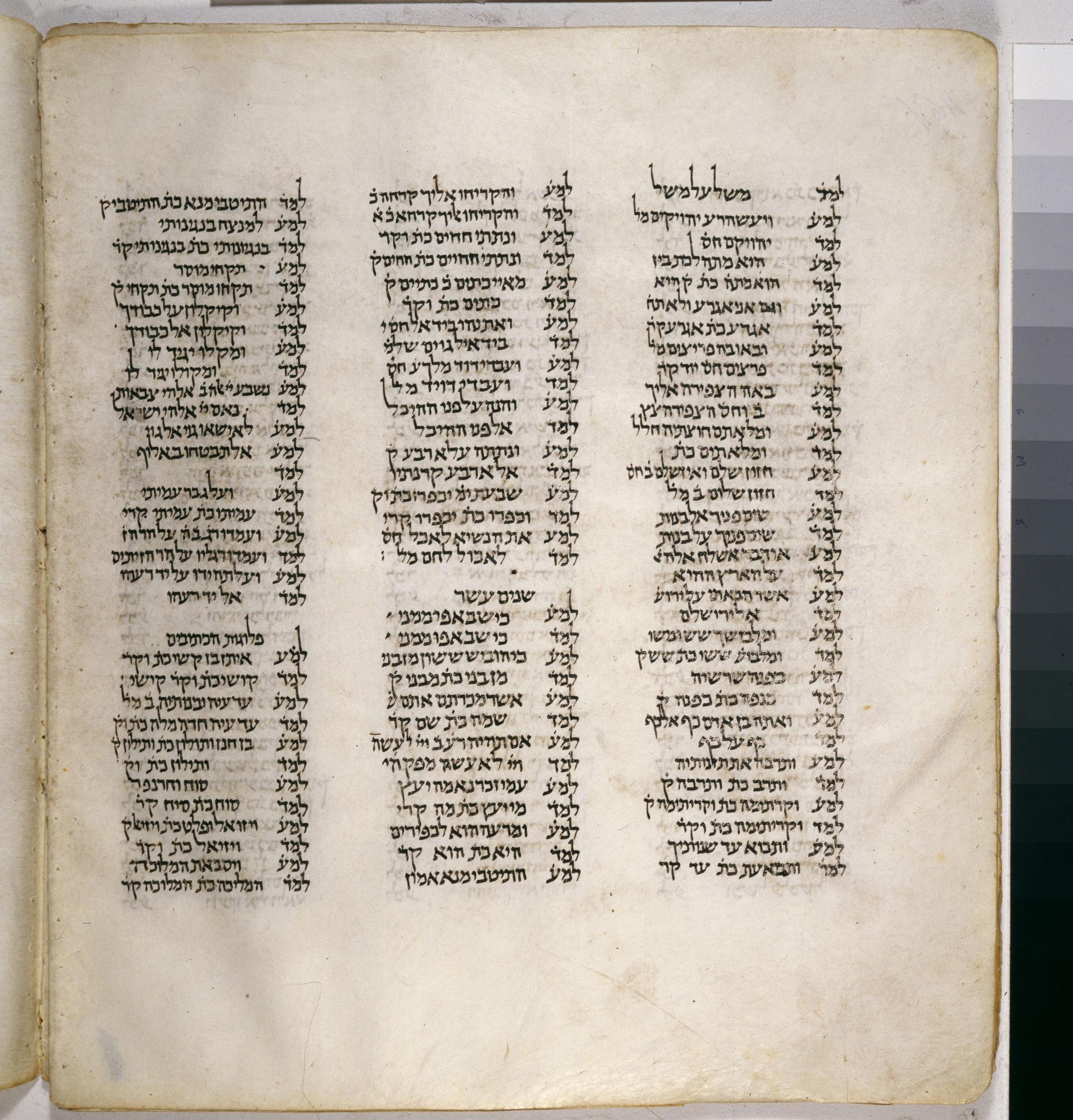 467 verso, Leningrad Codex