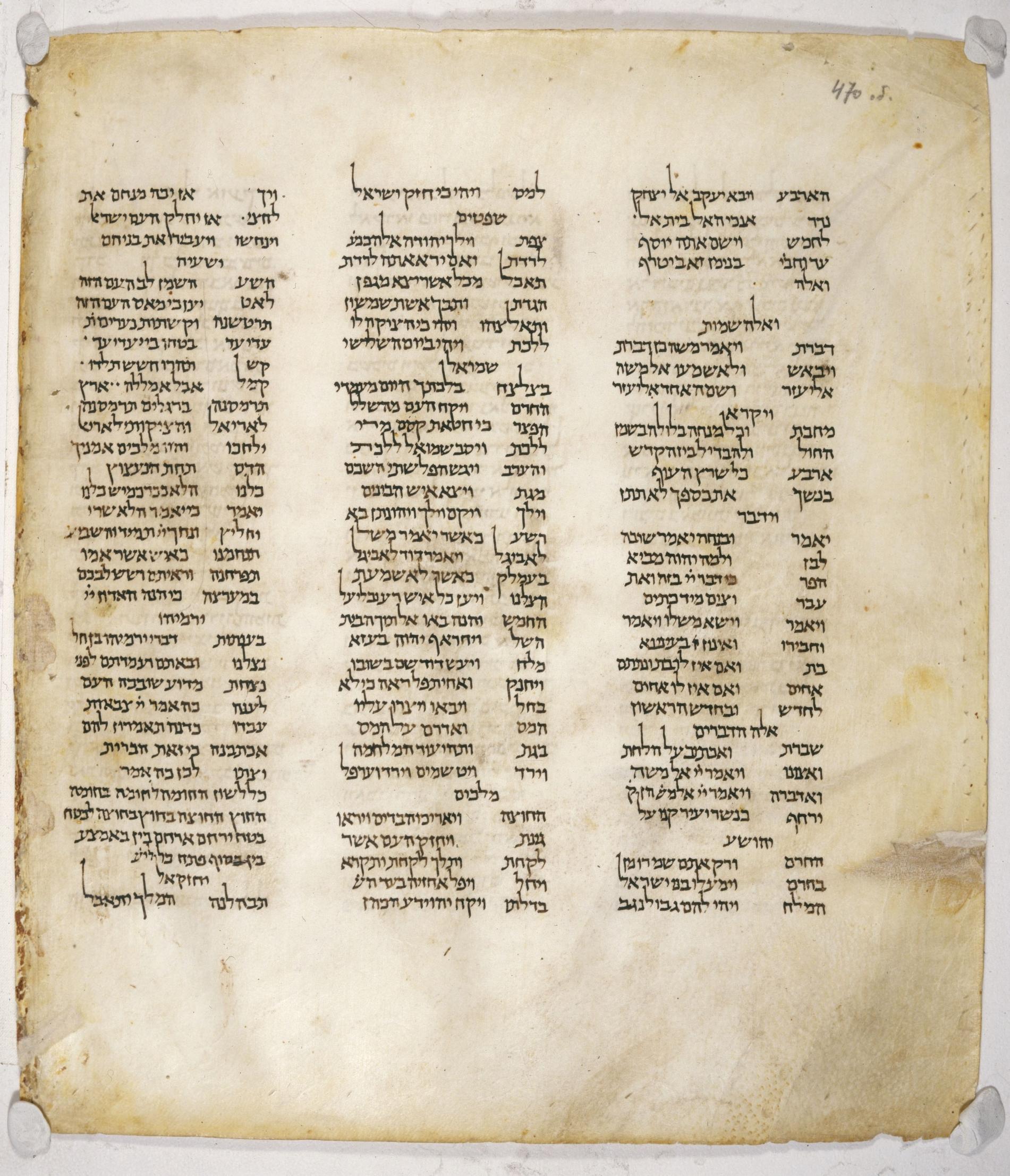 470 verso, Leningrad Codex