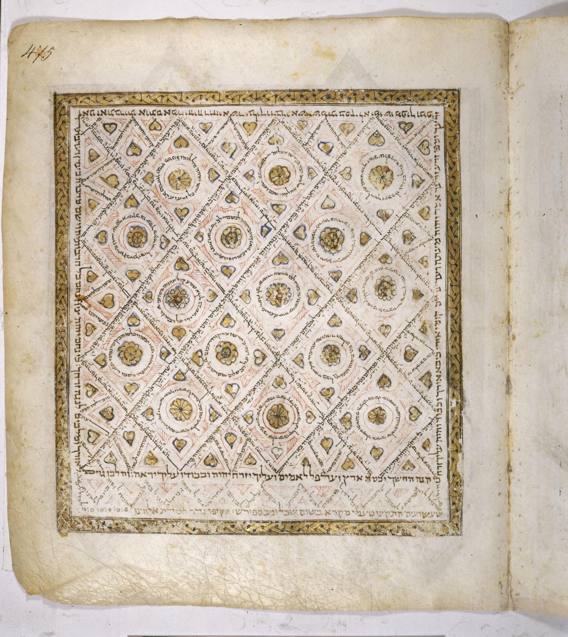 fol. 475r, Leningrad Codex
