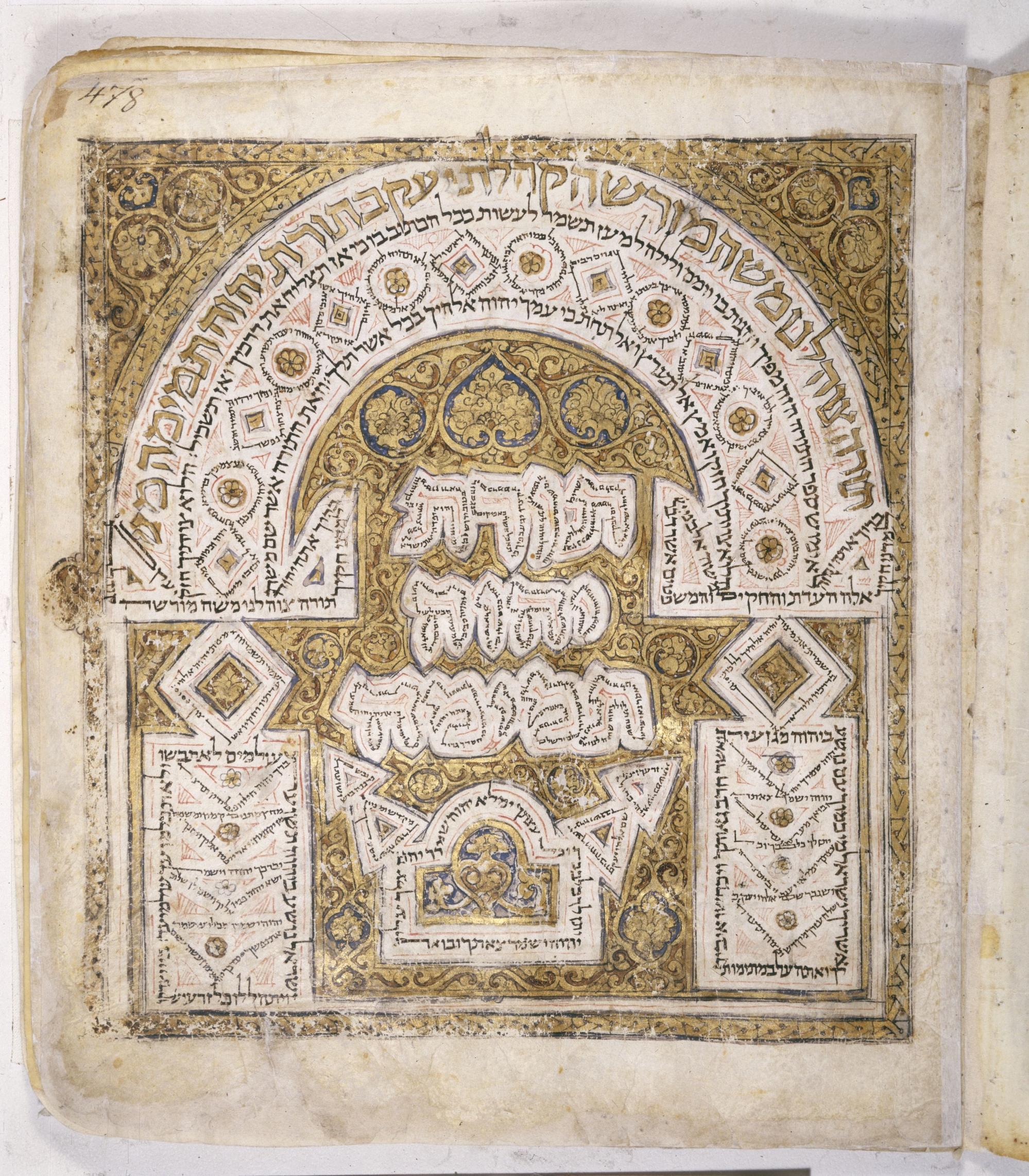 478 recto, Leningrad Codex