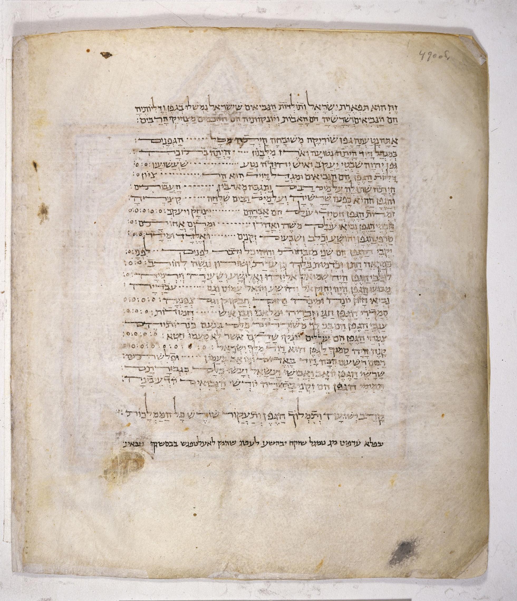 490 verso, Leningrad Codex